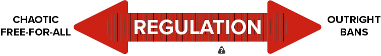 Regulation spectrum